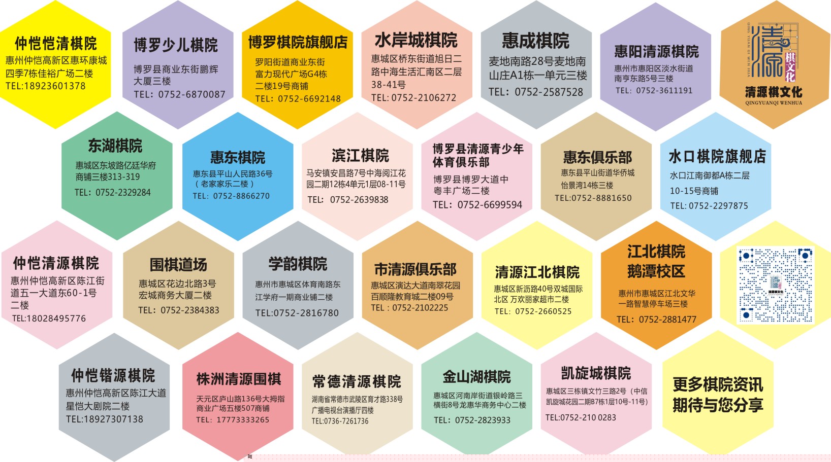 最新棋院地址圖（更新于2025.09.05）.jpg